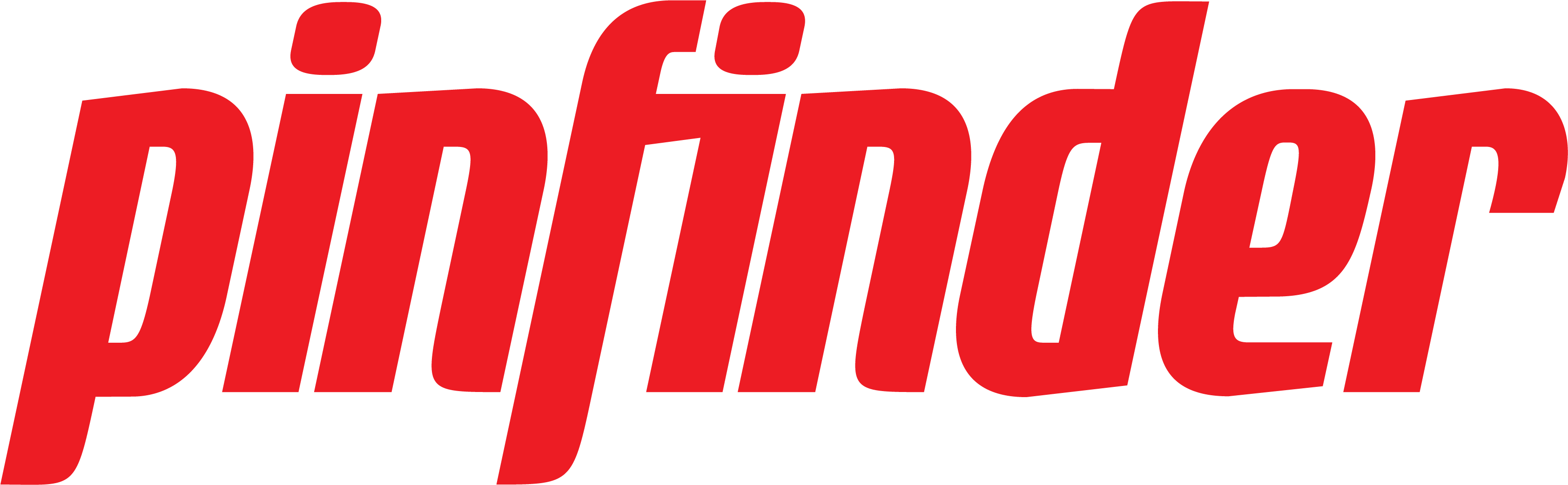 Pinfinder